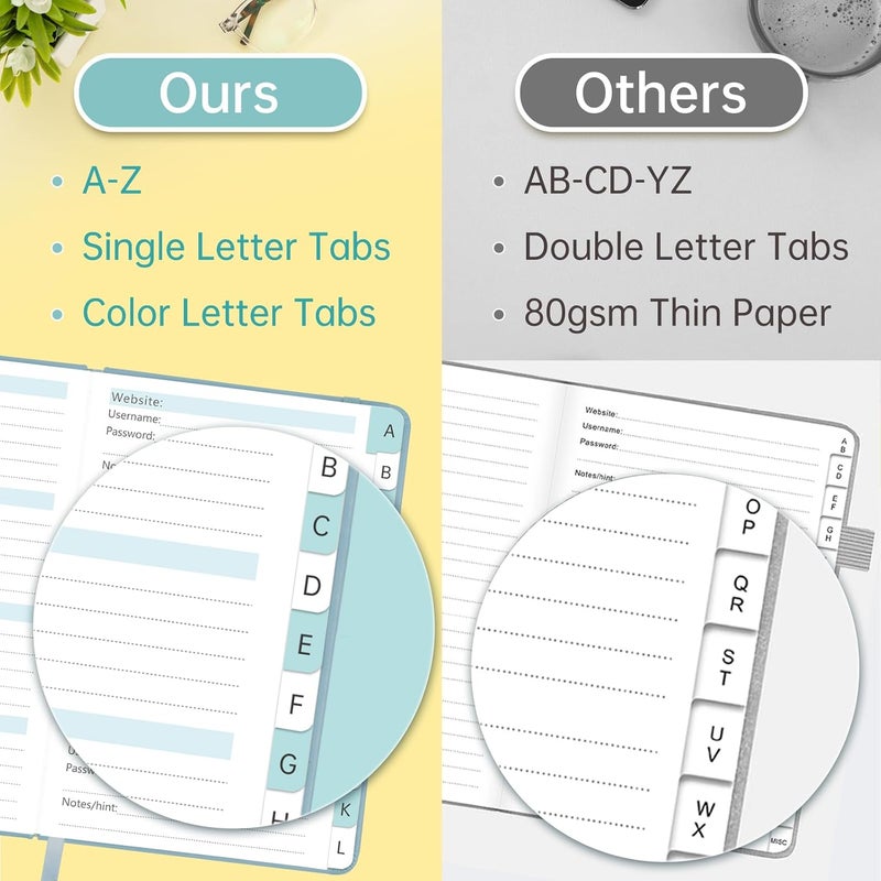 Homlive Address Book, Address and Password Keeper Book with Alphabetical Tabs, Hardcover Telephone Book Address Organizer Record with Pocket, Colored Pages, 5.3" x 7.7", Blue - Image 3